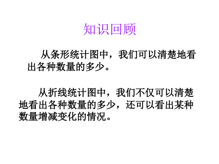 六年级数学《统计》PPT课件.ppt_第3页