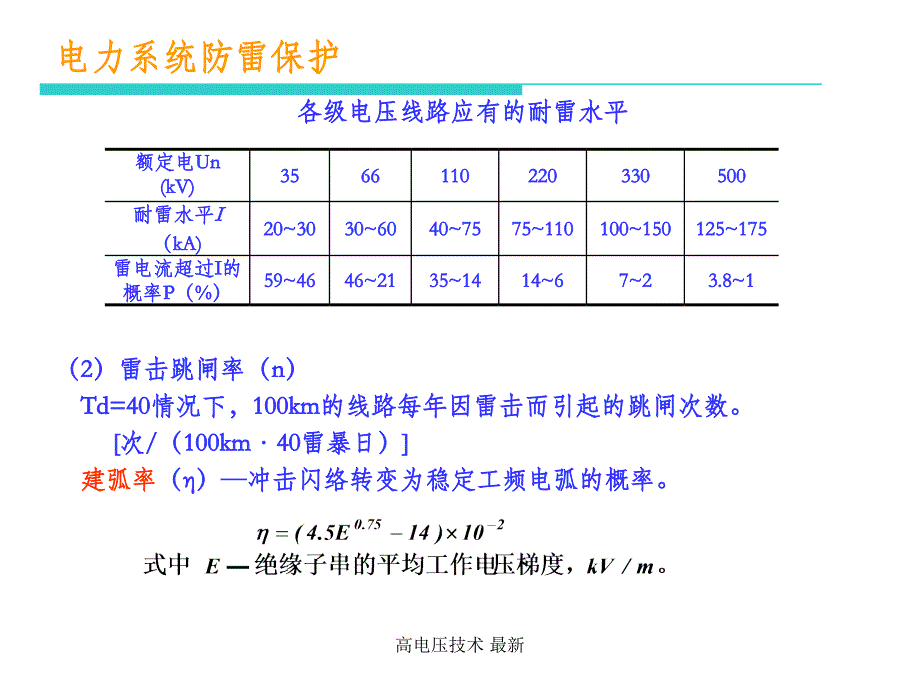 高电压技术 最新课件_第2页