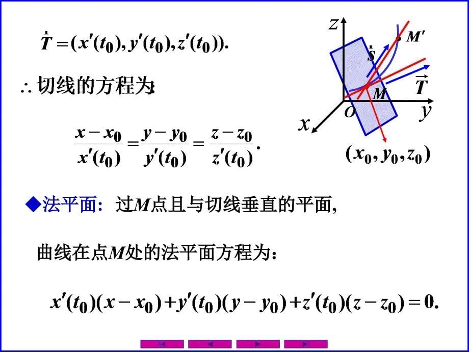 0906多元函数微分学的几何应用23776_第5页