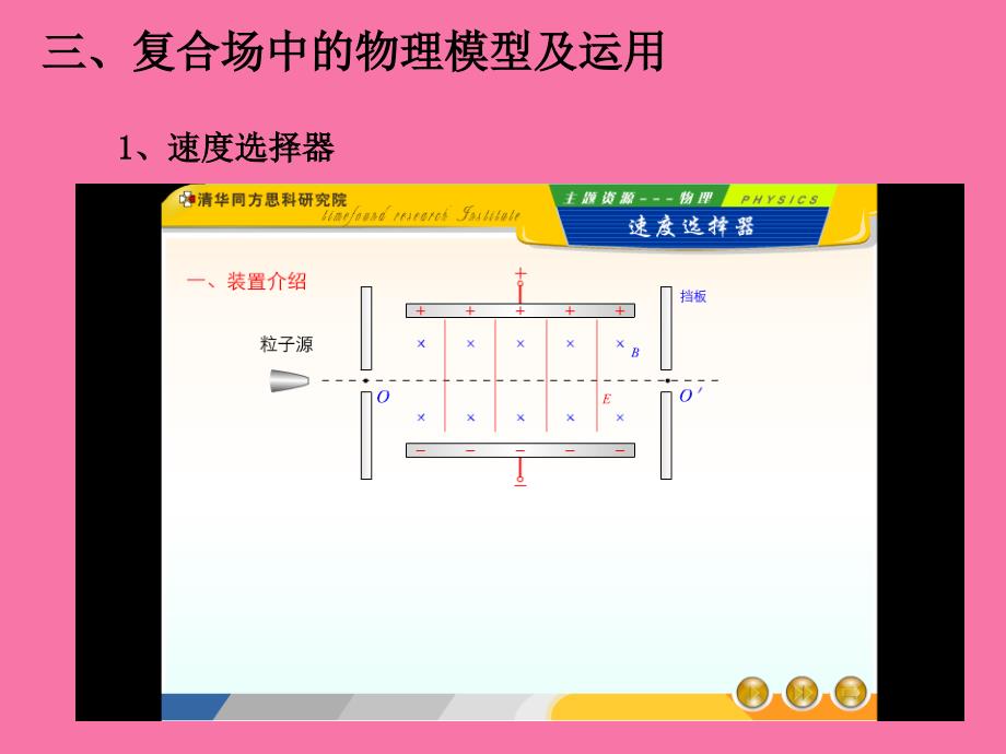 磁场中的电学仪器ppt课件_第3页