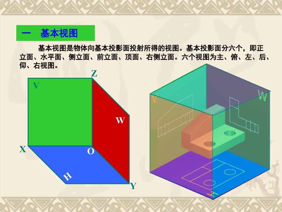 工程图中常用的表达方法_第4页