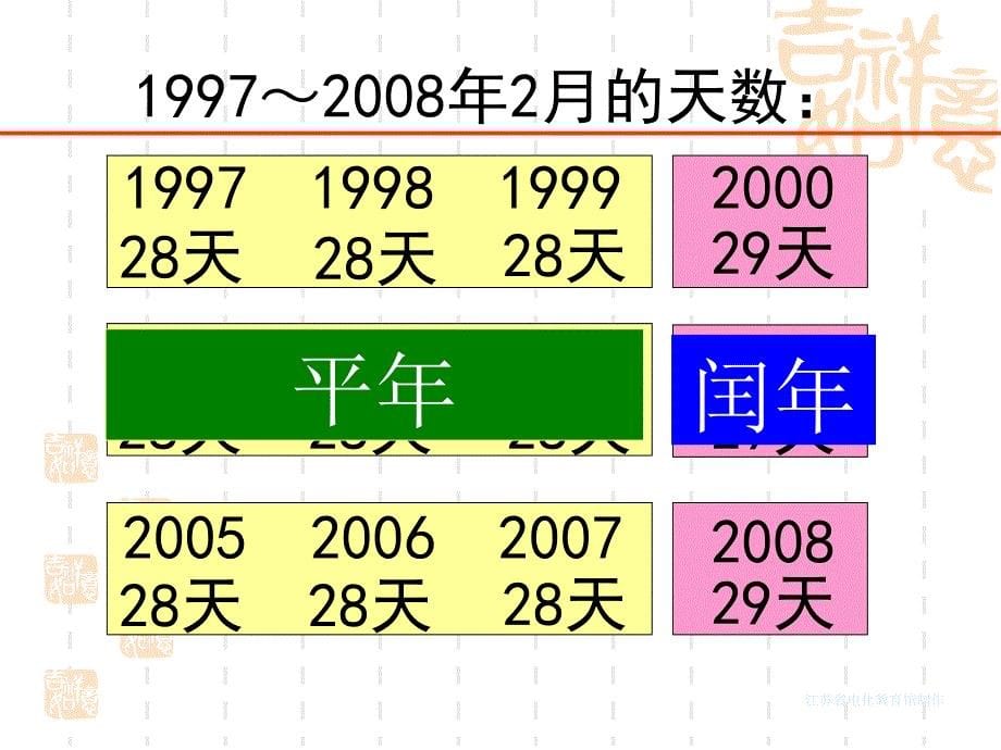 2、认识平年和闰年_第5页