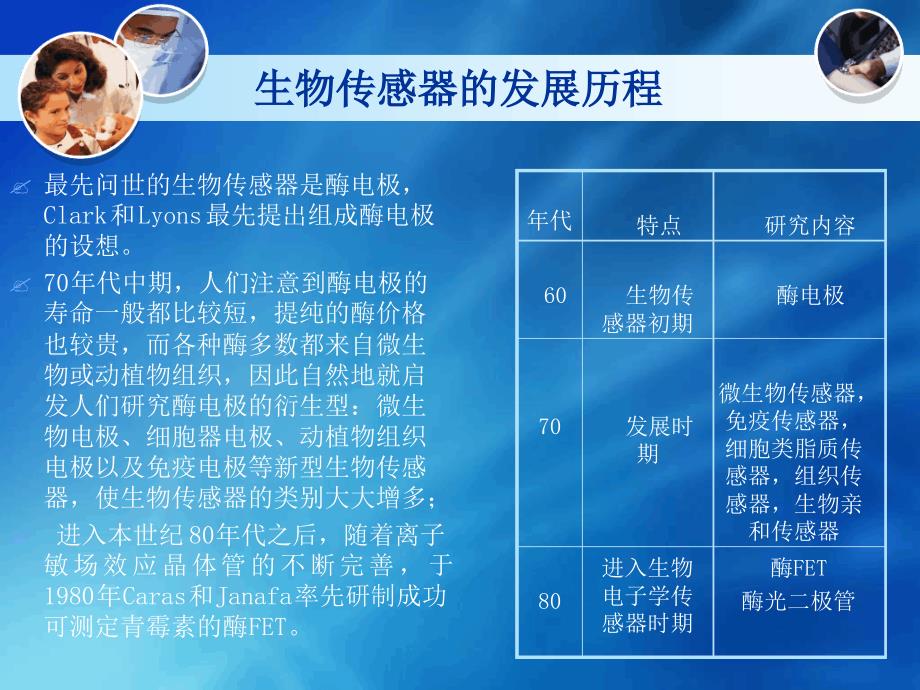 传感器在医疗领域的应用课件_第4页