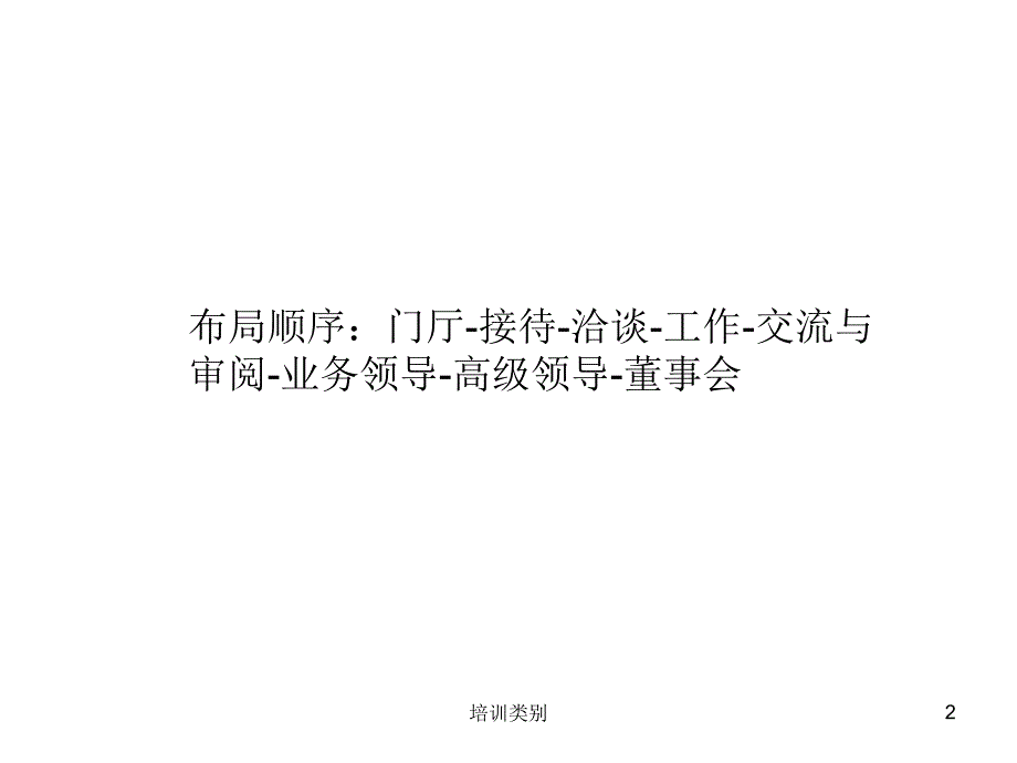 办公空间的功能分区业界相关_第2页