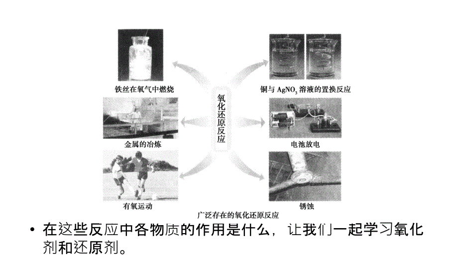 高一化学人教版必修一课件第2章化学物质及其变化第3节第2课时_第4页