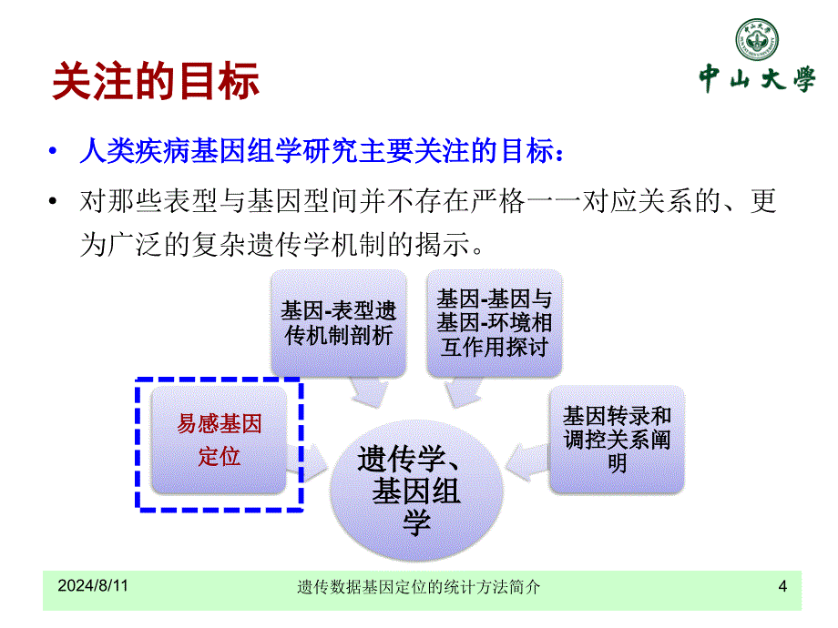 lecture16遗传统计1228zuo_第4页