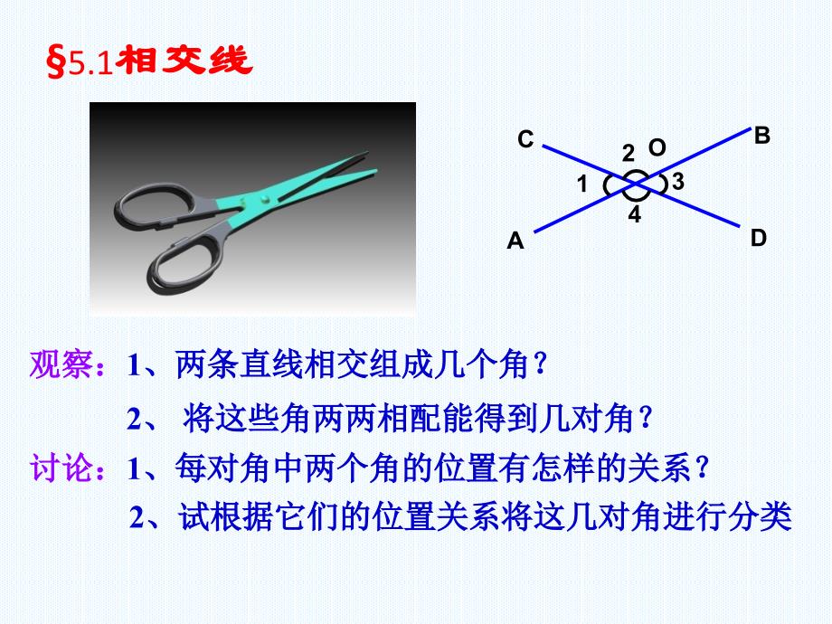 《章前引言及相交线》PPT课件1-七年级下册数学人教版_第2页