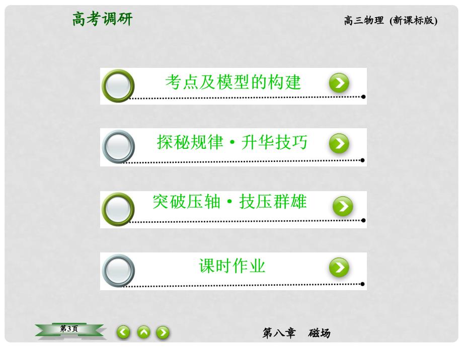 高考物理总复习 81磁场 磁感应强度课件 新人教版_第3页