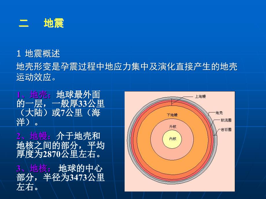 第7章大地形变监测素材_第4页