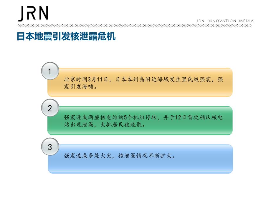 《辐射小知识及防治》PPT课件_第3页