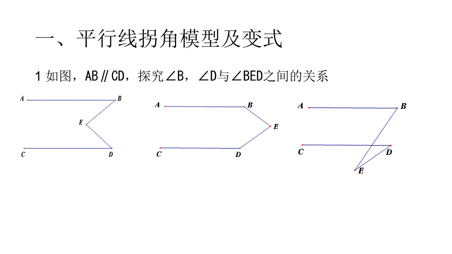 《测试相交线与平行线复习专题1 几何模型》PPT课件1-七年级下册数学人教版_第2页