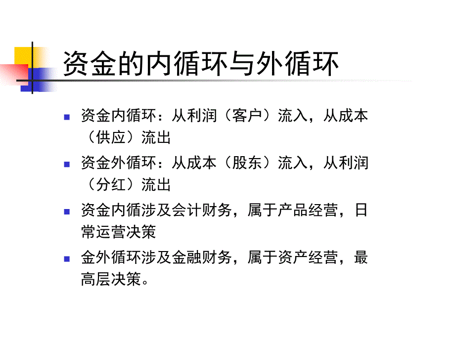 房西苑企业融策划课件_第4页