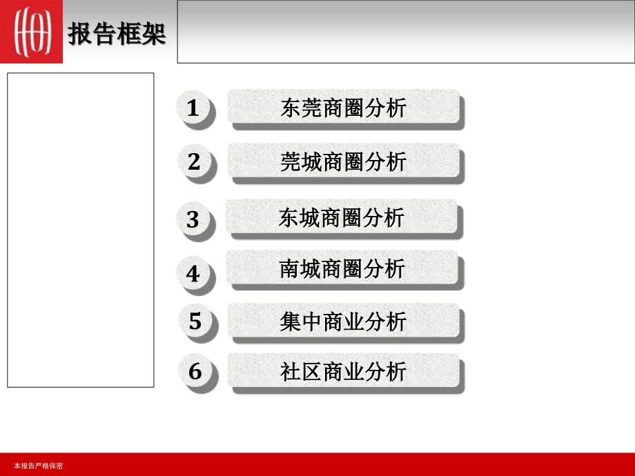 东莞城区商业市场商业调查报告.ppt_第2页