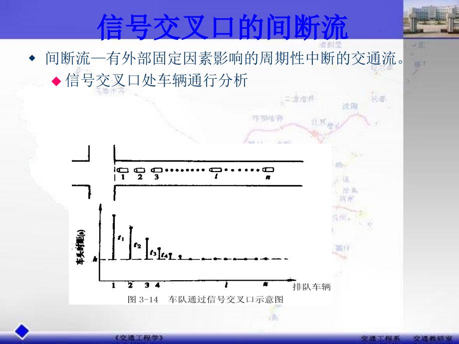 交通工程间断流与延误.ppt_第2页