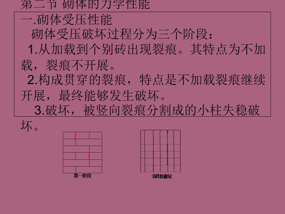 很强大的四个字的文艺网名ppt课件_第4页