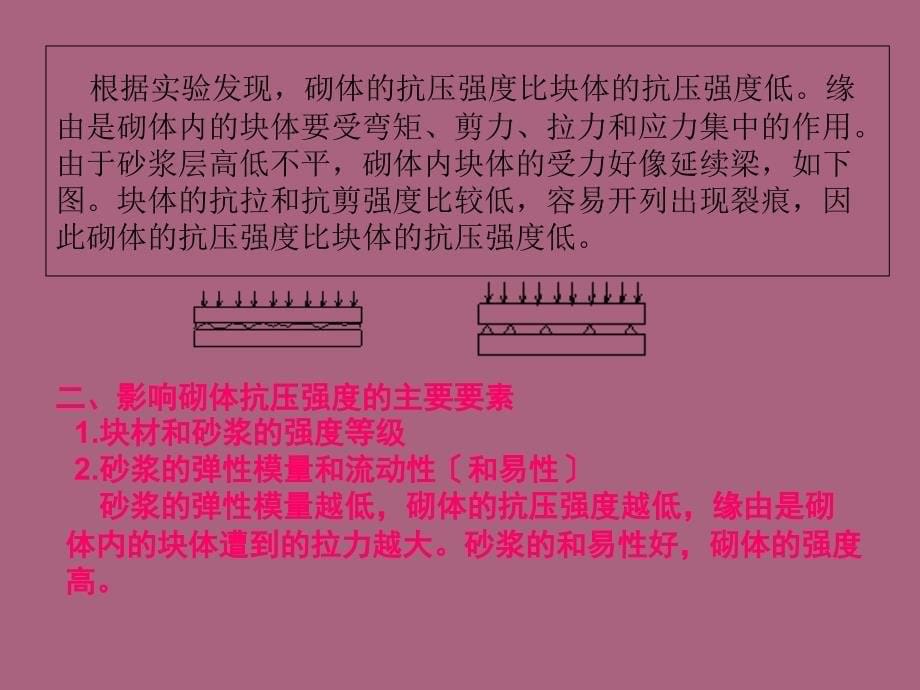 很强大的四个字的文艺网名ppt课件_第5页