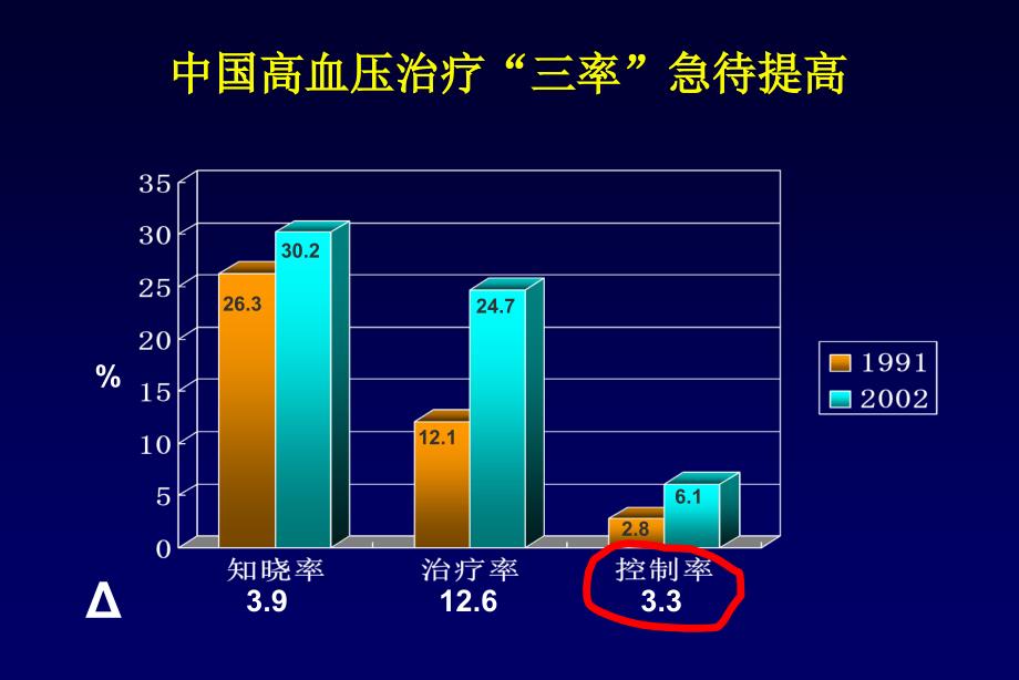 ESH指南CCBfinal070825_第2页