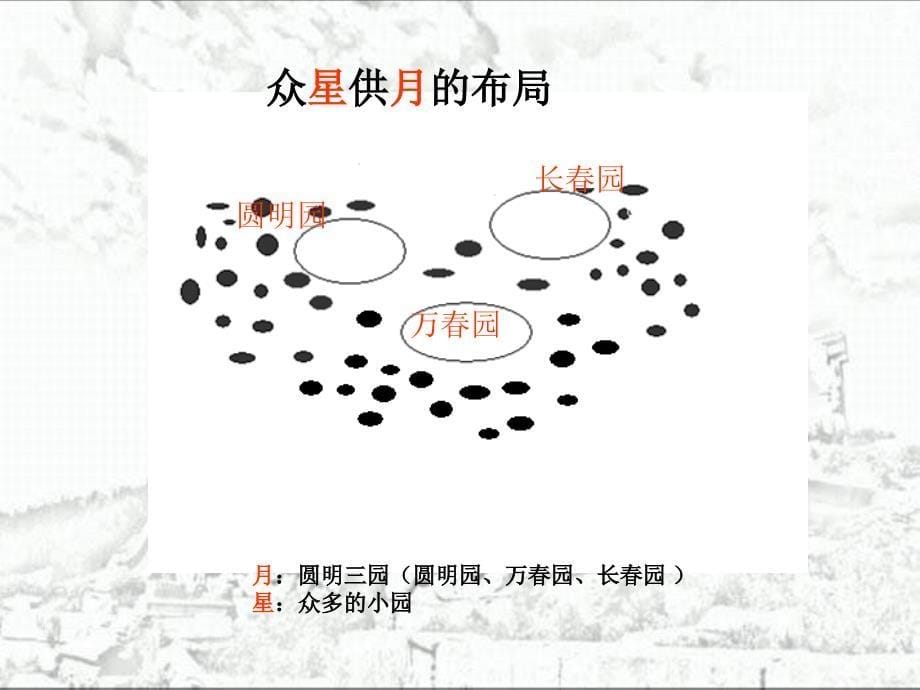 圆明园的毁灭1_第5页