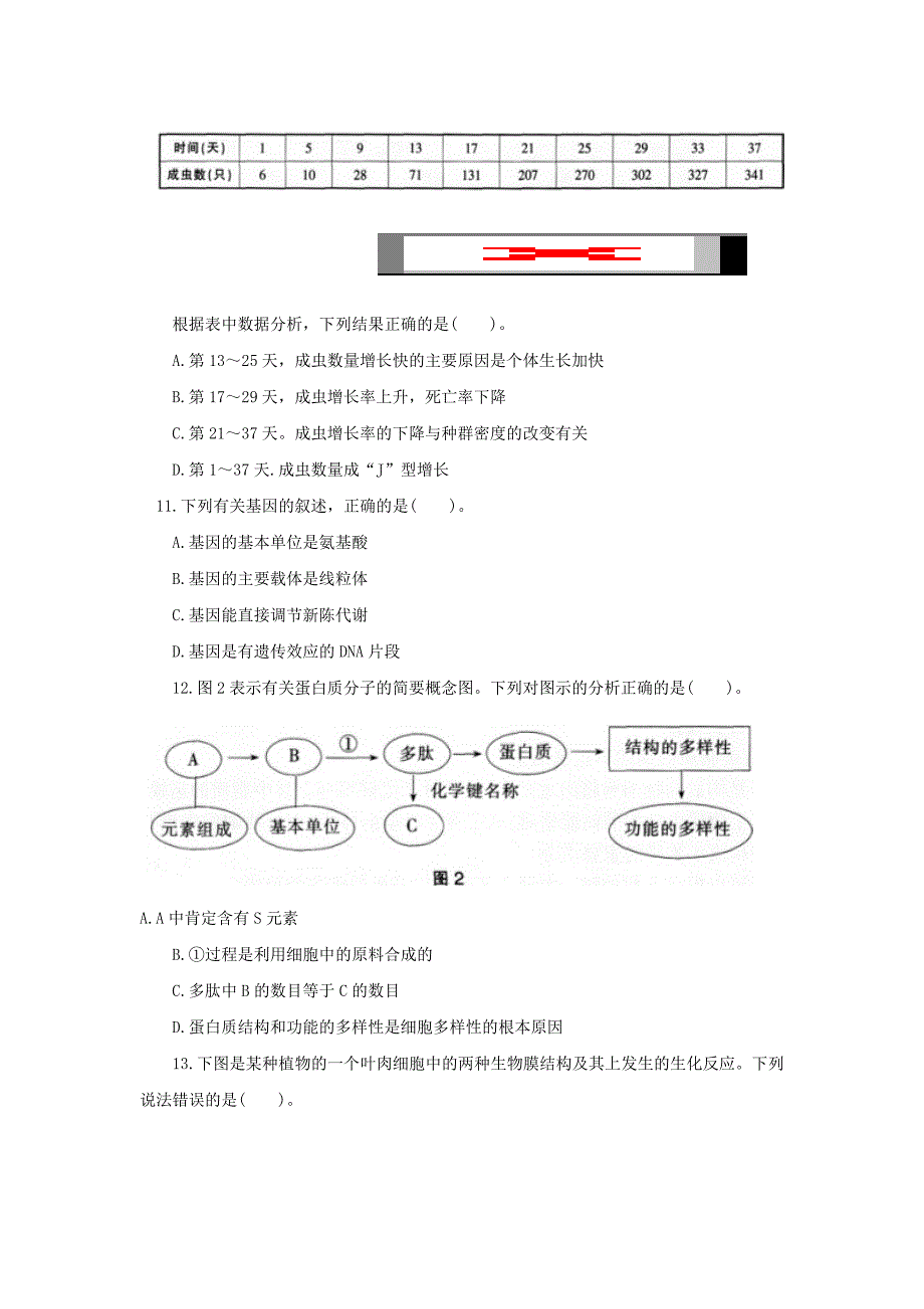 2016下半年湖北教师资格证考试高中生物学科知识与教学能力真题及答案_第4页