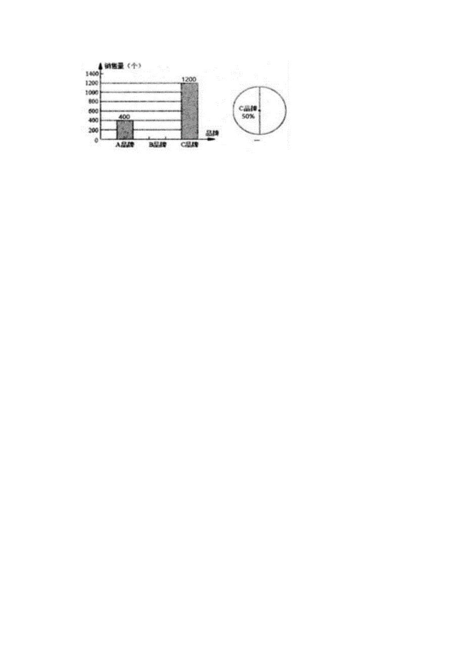 2021年山东省临沂市蒙阴县小升初数学试卷（学生版+解析版）_第5页