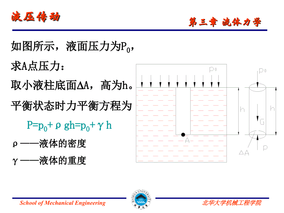 流体力学课件_第3页