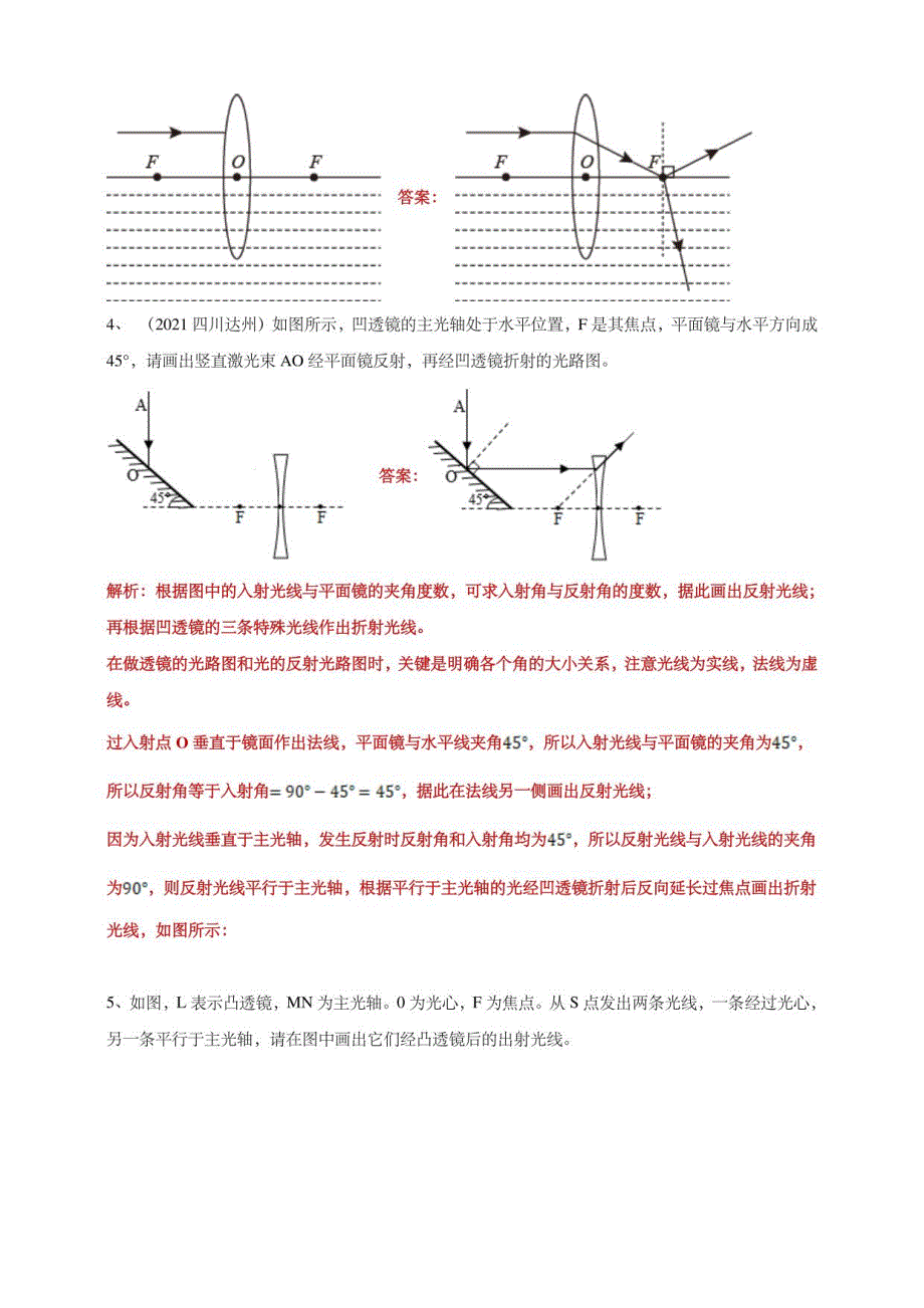 2021年中考物理真题练习—透镜作图题_第2页