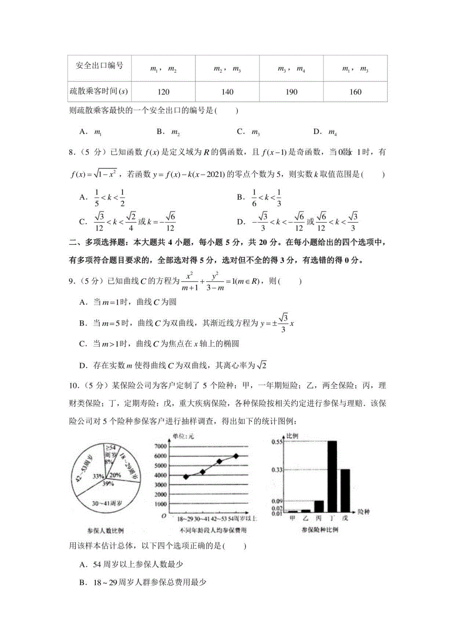 2021年山东省日照市高考数学适应性试卷（学生版+解析版）（二模）_第2页