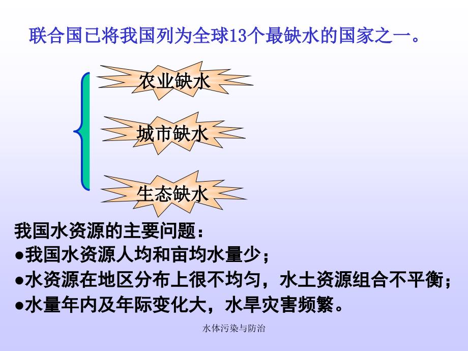 水体污染与防治课件_第4页