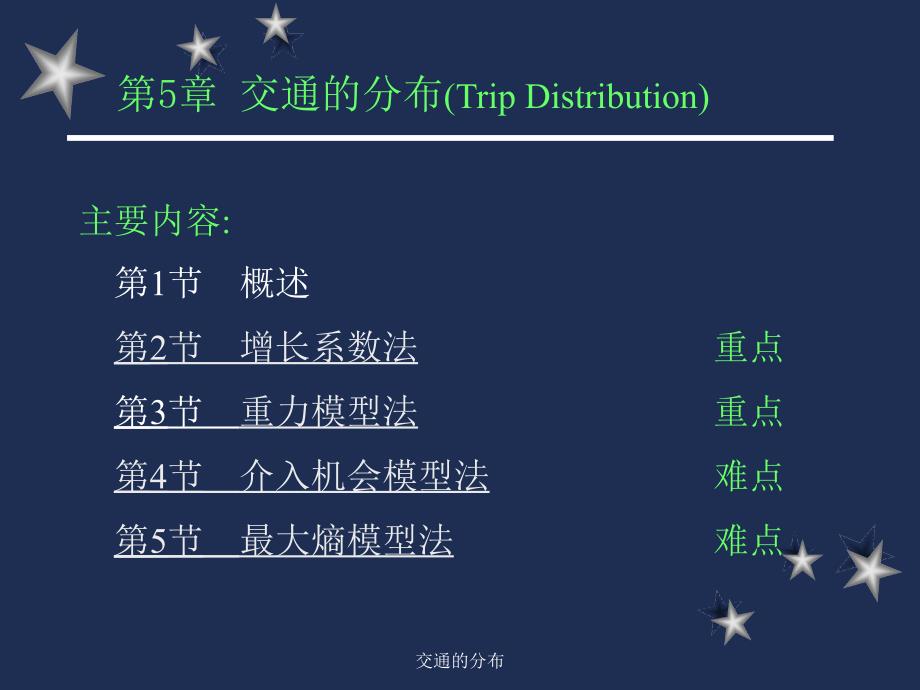 交通的分布课件_第1页