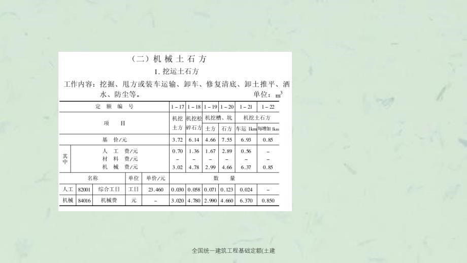 全国统一建筑工程基础定额土建课件_第5页