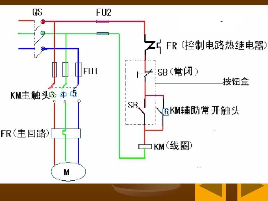 15.15.15相异步电动机单向运转控制资料_第5页