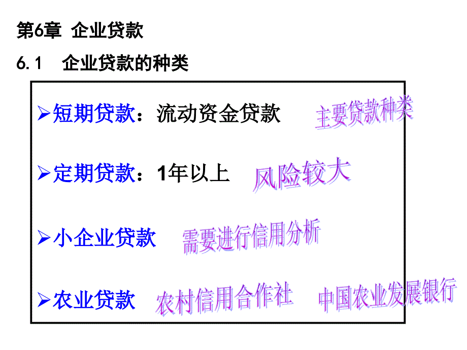 第6部分企业贷款企业贷款的种类_第1页