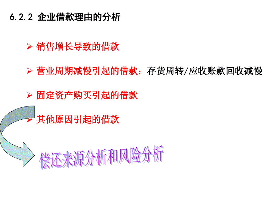 第6部分企业贷款企业贷款的种类_第4页