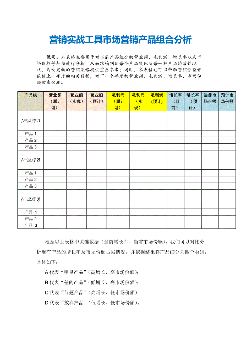 营销实战工具市场营销产品组合分析_第1页