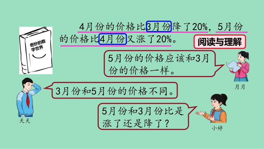 新插图人教版六年级数学上册 6 用百分数解决问题（第3课时）（课件）_第3页