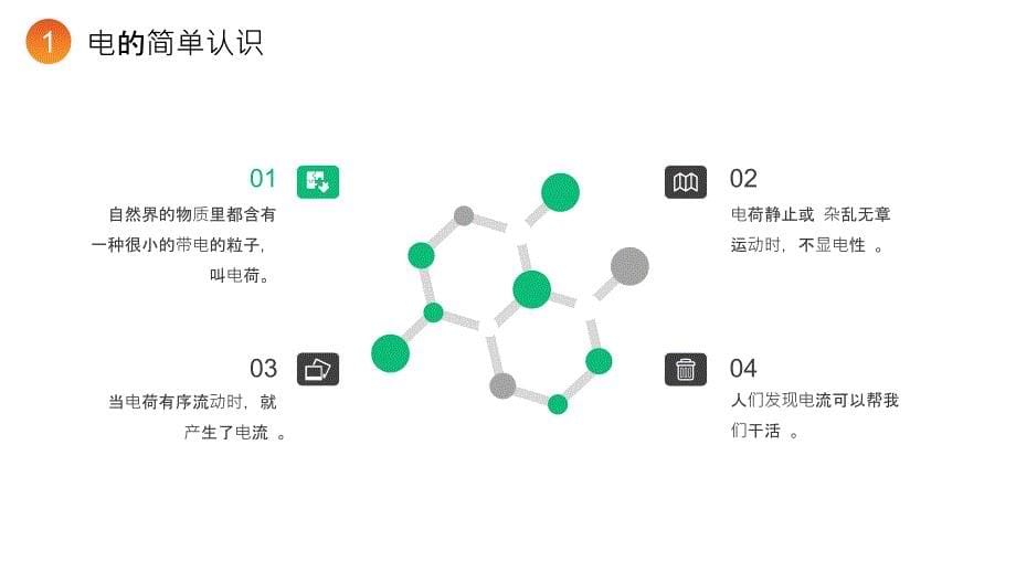 百姓视角用电安全教育防范火灾主题班会_第5页