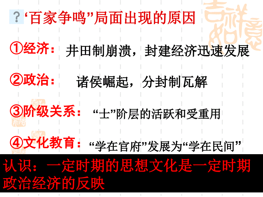 高中历史必修三第一课-课件PPT_第4页