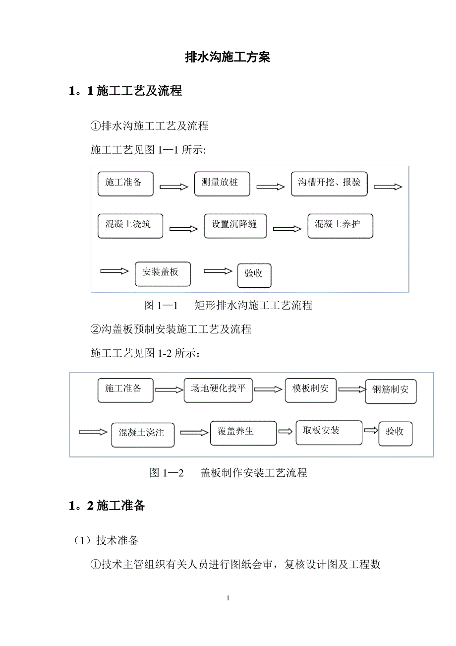 排水沟施工方案39805_第1页