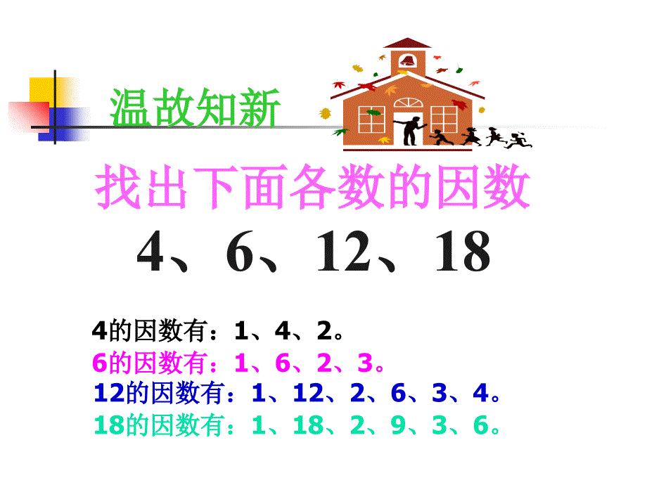 最大公因数课件_第2页