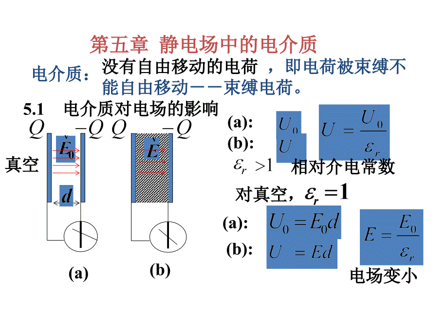 2011年陕西中考数学.ppt_第1页