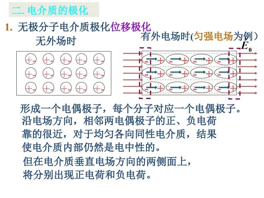 2011年陕西中考数学.ppt_第5页