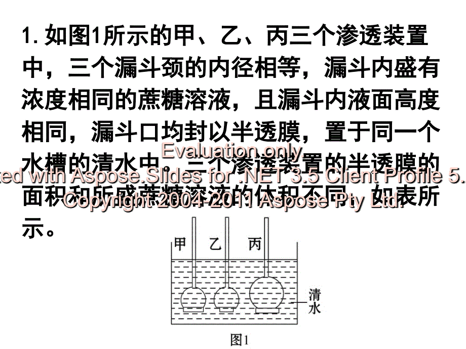 高中生物必修一第四五章变式备选题_第1页