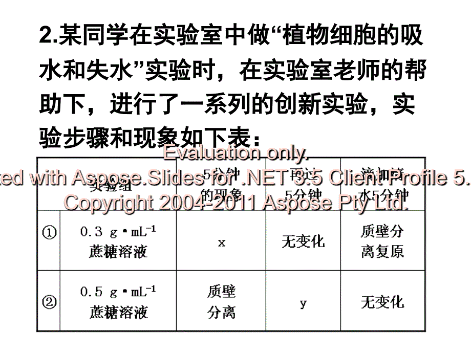 高中生物必修一第四五章变式备选题_第4页