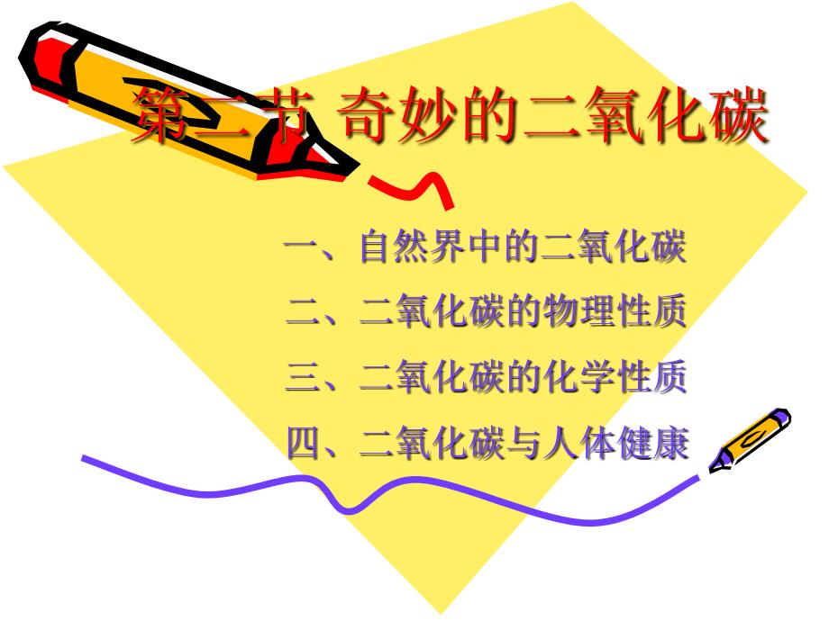 二氧化碳一氧化碳 (2)_第1页