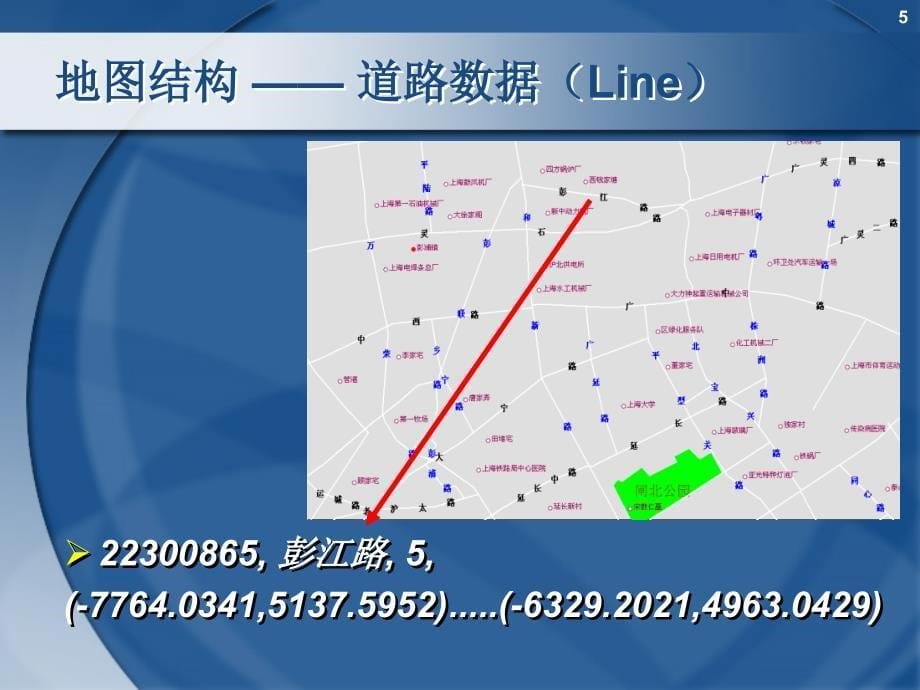 数字地结构amp城市交通流分析_第5页