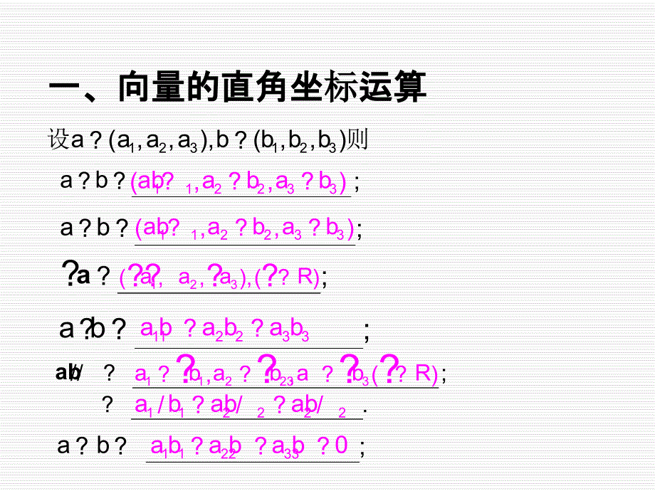 空间向量的夹角和距离公式讲课_第2页