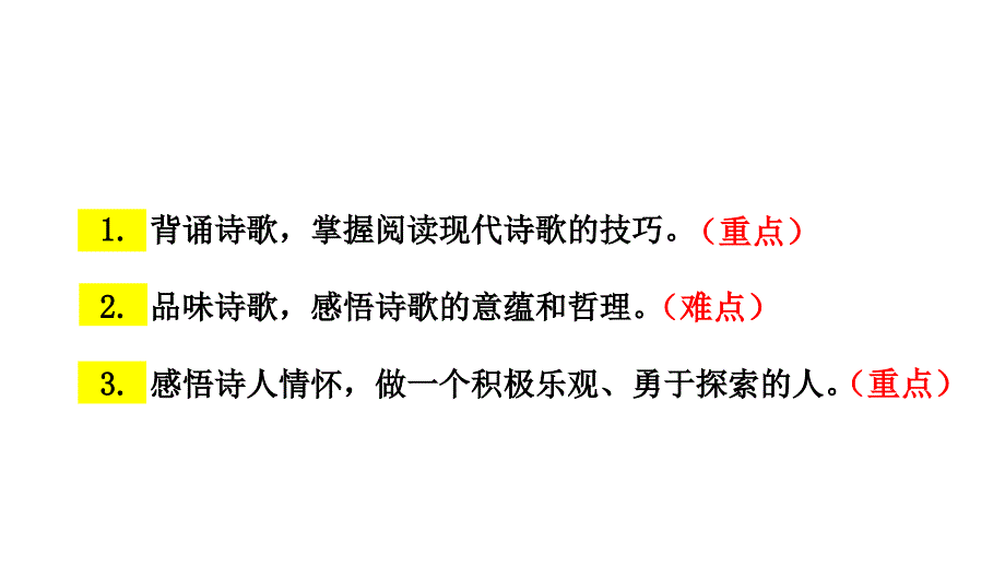 部编版七年语文下册《19假如生活欺骗了你》课件ppt_第3页