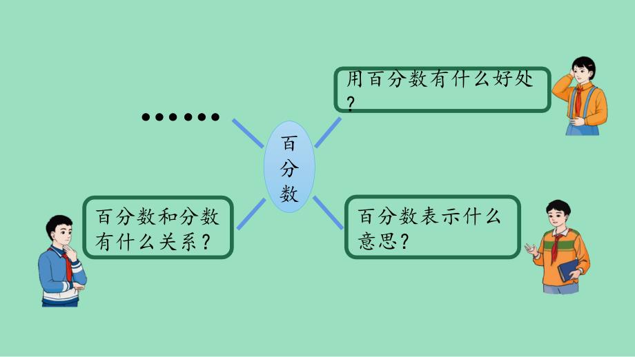 新插图人教版六年级数学上册 6 认识百分数（第1课时）（课件）_第3页