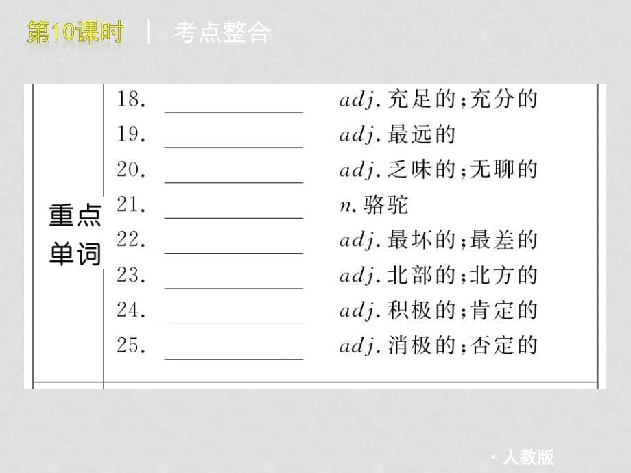 九年级英语中考复习教师手册课件课时10Units 1112,Book8A（人教版）_第5页