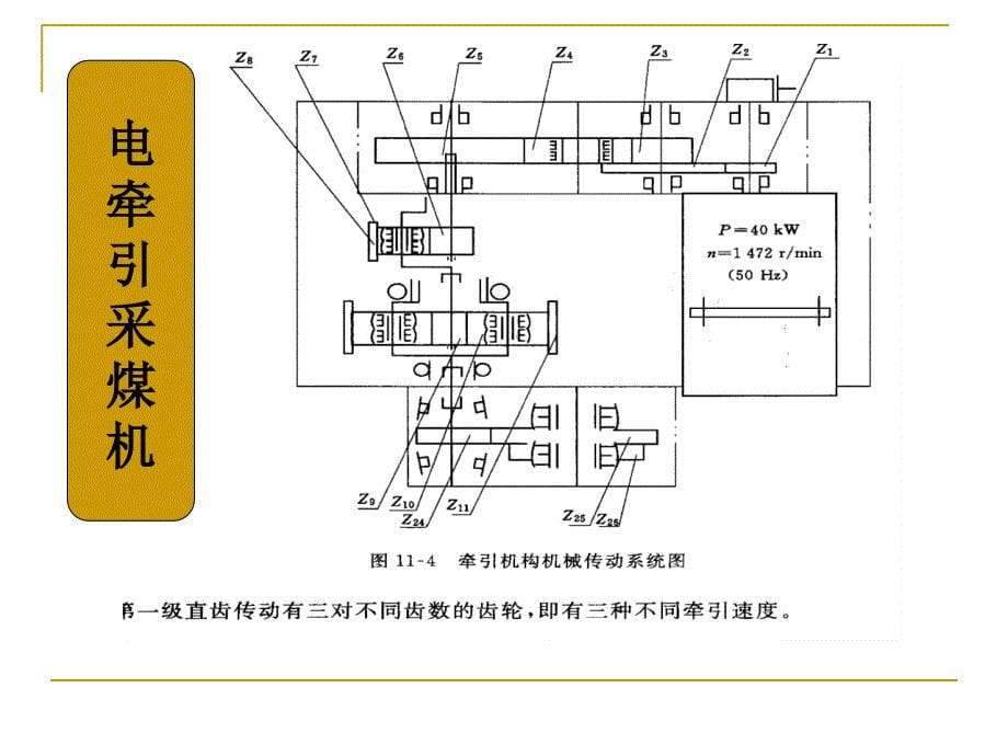 采煤机第八章3--采煤机-牵引部2_第5页